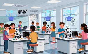 Th&iacute; điểm nội dung gi&aacute;o dục tr&iacute; tuệ nh&acirc;n tạo AI ưu ti&ecirc;n lồng gh&eacute;p trong c&aacute;c m&ocirc;n học, hoạt động gi&aacute;o dục - Ảnh 2.