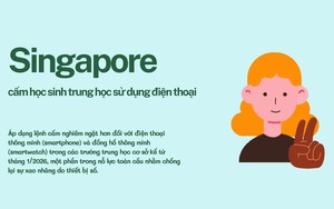 Trường học ở Th&agrave;nh phố Hồ Ch&iacute; Minh sẽ siết điện thoại v&agrave;o giờ ra chơi từ th&aacute;ng 1/2026 - Ảnh 3.