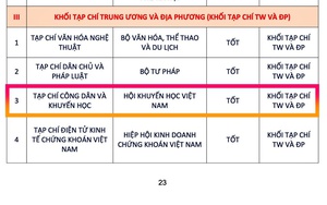 B&aacute;o v&agrave; Ph&aacute;t thanh, Truyền h&igrave;nh Th&agrave;nh phố Hồ Ch&iacute; Minh c&oacute; 3 cơ quan b&aacute;o ch&iacute; trực thuộc - Ảnh 8.