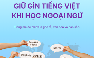 H&agrave;nh tr&igrave;nh học tập truyền cảm hứng của du học sinh L&agrave;o tại Việt Nam - Ảnh 5.
