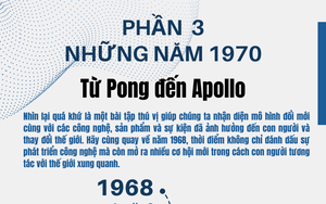 Công nghệ đã thay đổi chúng ta (Phần 5) - Ảnh 5.