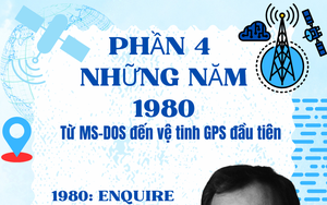 Công nghệ đã thay đổi chúng ta (Phần 5) - Ảnh 6.