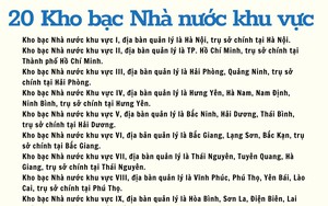 ​Hỗ trợ người dân hoàn thuế thu nhập cá nhân tự động - Ảnh 2.