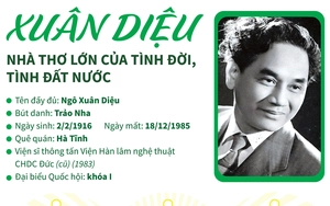 "Khúc hát miền trời" giúp học sinh "đọc là chơi, chơi mà học" - Ảnh 6.