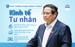 "Bộ tứ trụ cột" giúp đất nước cất cánh  - Ảnh 4.