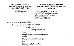 Đề thi và gợi ý đáp án môn Toán vào lớp 10 Trường Trung học phổ thông chuyên Khoa học Xã hội và Nhân văn - Ảnh 6.