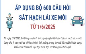 Lịch tổ chức sát hạch cấp giấy phép lái xe tại Hà Nội trong tháng 8/2025 - Ảnh 7.