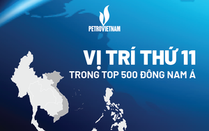 Mở rộng quan hệ hợp tác giữa Petrovietnam và các đối tác - Ảnh 1.