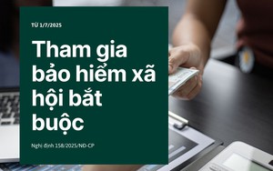 Hà Nội hỗ trợ một số đối tượng 100% đóng bảo hiểm y tế - Ảnh 4.