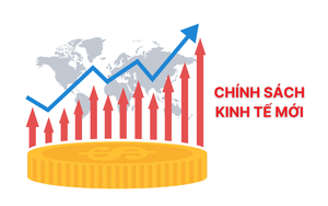 Nhiều chính sách kinh tế quan trọng có hiệu lực từ tháng 10/2025 - Ảnh 3.