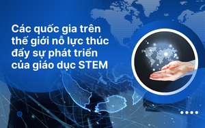 Học bổng STEM cho nữ giới 2026: Cơ hội học thạc sỹ tại Vương quốc Anh trị gi&aacute; 40.000 bảng - Ảnh 2.