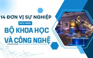 Quy chế hoạt động của đơn vị sự nghiệp c&ocirc;ng lập mới nhất? - Ảnh 2.