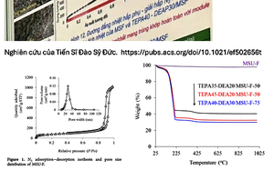 Kiến nghị thẩm định lại giải Nhất khoa học kỹ thuật của học sinh Trường chuy&ecirc;n Chu Văn An, H&agrave; Nội - Ảnh 4.