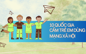 Nỗi lo từ chiếc điện thoại th&ocirc;ng minh tr&ecirc;n tay trẻ em - Ảnh 7.