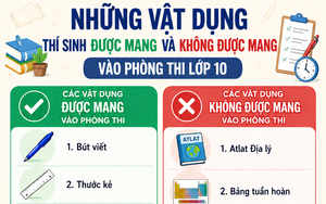 Sĩ tử thi v&agrave;o lớp 10 trước giờ G: Ch&uacute;ng ta đang mang g&igrave; v&agrave;o ph&ograve;ng thi? - Ảnh 5.