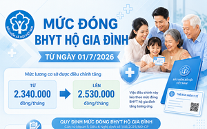 Ch&iacute;nh s&aacute;ch bảo hiểm y tế mới c&oacute; hiệu lực từ 1/7 - Ảnh 2.