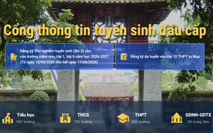C&aacute;ch tra cứu điểm thi lớp 10 của Th&agrave;nh phố Hồ Ch&iacute; Minh năm 2026 nhanh ch&oacute;ng, ch&iacute;nh x&aacute;c nhất - Ảnh 2.