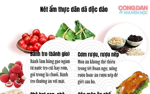 Tết Đoan ngọ v&agrave; những phong tục tập qu&aacute;n th&uacute; vị  - Ảnh 6.