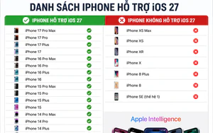 iOS 27 c&oacute; g&igrave; mới? 10 t&iacute;nh năng khiến iPhone th&ocirc;ng minh hơn  - Ảnh 12.