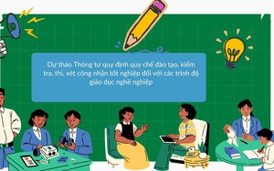 Học nghề kh&ocirc;ng phải l&agrave; bước l&ugrave;i - Ảnh 5.