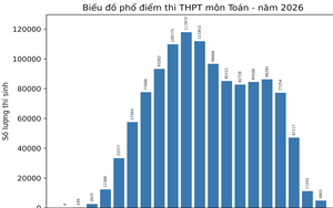 Lộ diện 5 thủ khoa đạt điểm tuyệt đối 30/30 - Ảnh 3.
