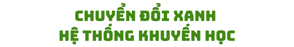 Phát triển khuyến học bong da truc tiep k 1 trong hệ thống giáo dục chuyển đổi bong da truc tiep k 1 - Ảnh 6.