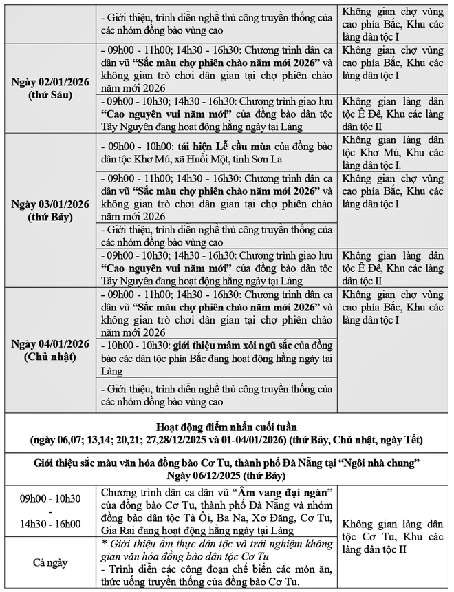 Hoạt động Chào năm mới 2026 tại Làng Văn hóa - Du lịch các dân tộc Việt Nam - Ảnh 3.