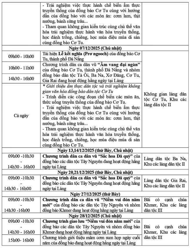 Hoạt động Chào năm mới 2026 tại Làng Văn hóa - Du lịch các dân tộc Việt Nam - Ảnh 5.