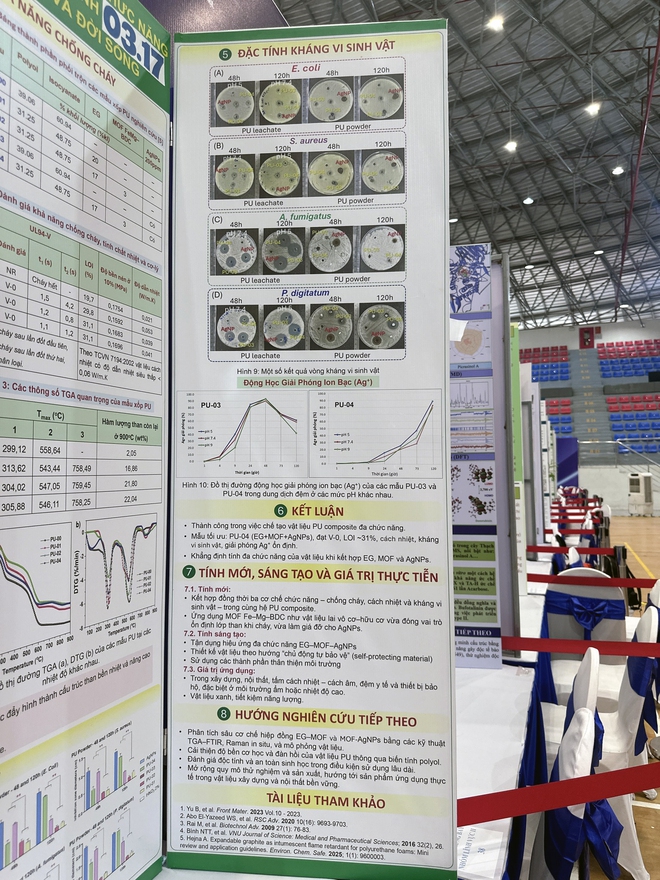 Poster một dự &aacute;n đoạt giải Nhất Cuộc thi khoa học kỹ thuật cấp quốc gia 2026 giống hệt h&igrave;nh b&agrave;i b&aacute;o? - Ảnh 1.