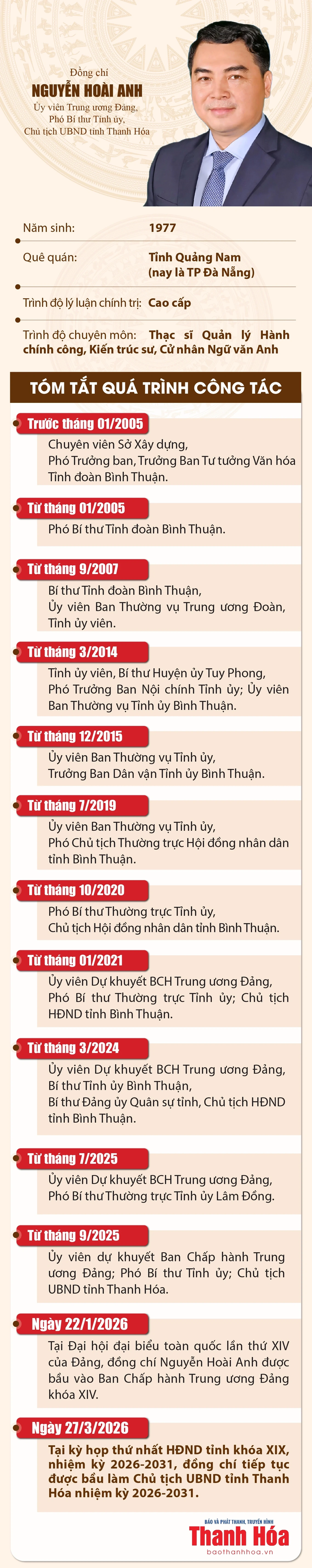 Thanh Ho&aacute; bầu l&atilde;nh đạo UBND tỉnh, HĐND tỉnh kho&aacute; XIX, nhiệm kỳ 2026-2031 - Ảnh 3.