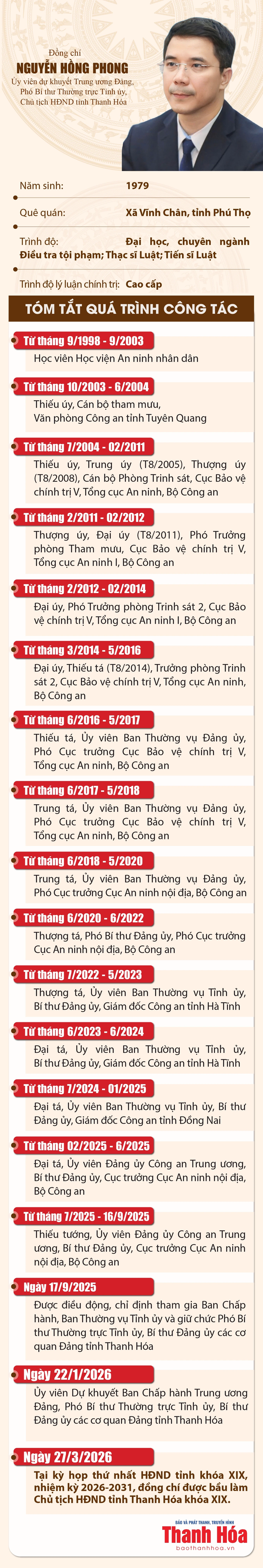 Thanh Ho&aacute; bầu l&atilde;nh đạo UBND tỉnh, HĐND tỉnh kho&aacute; XIX, nhiệm kỳ 2026-2031 - Ảnh 4.