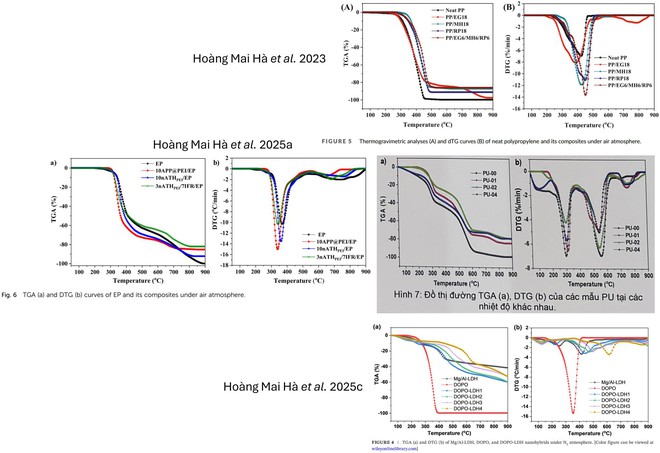 Dự &aacute;n đoạt giải Nhất Cuộc thi khoa học kỹ thuật của học sinh Ninh B&igrave;nh: Th&ecirc;m nhiều bằng chứng sao ch&eacute;p kh&oacute; chối c&atilde;i? - Ảnh 3.