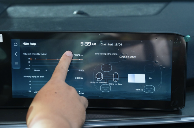 Kia Sorento Hybrid: Lời giải "thực dụng" cho b&agrave;i to&aacute;n xe xanh tại Việt Nam - Ảnh 3.