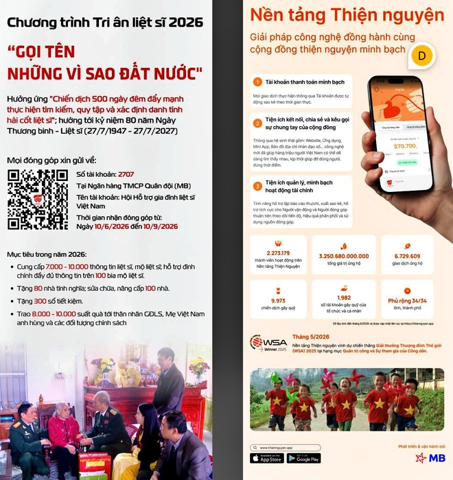 Gọi t&ecirc;n những v&igrave; sao đất nước - chương tr&igrave;nh tri &acirc;n v&agrave; hỗ trợ gia đ&igrave;nh liệt sĩ - Ảnh 4.