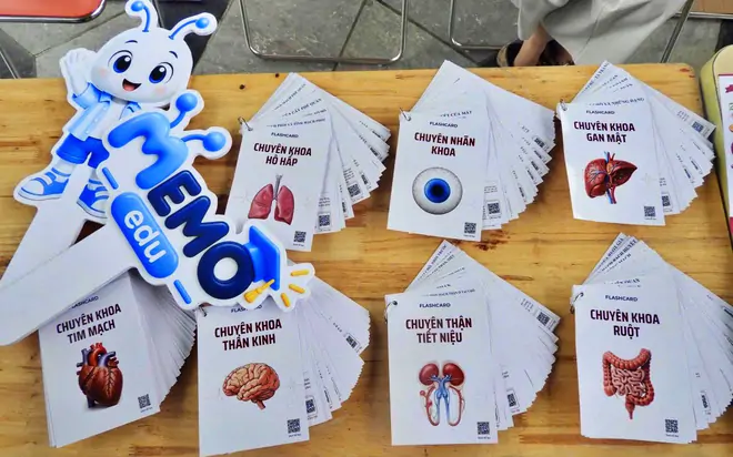 MEMO Edu: Khi tư duy đổi mới s&aacute;ng tạo của Gen Z kiến tạo "trợ thủ" số cho sinh vi&ecirc;n Y khoa - Ảnh 5.