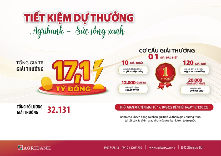 Chương trình tiết kiệm dự thưởng “Agribank – Sức sống Xanh”. - Ảnh 1.