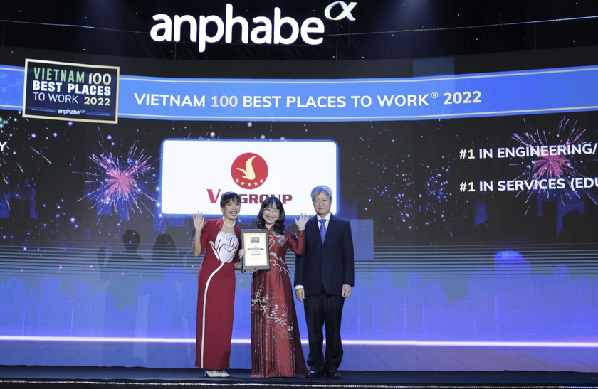 Vietcombank, Vingroup thuộc Top những môi trường làm việc tốt nhất Việt Nam - Ảnh 2.