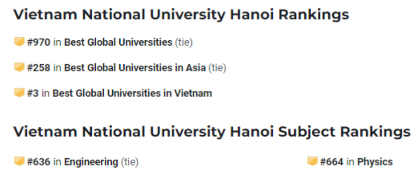 Đại học Quốc gia Hà Nội đứng thứ 970 trong Bảng xếp hạng các cơ sở giáo dục đại học tốt nhất toàn cầu - Ảnh 2.