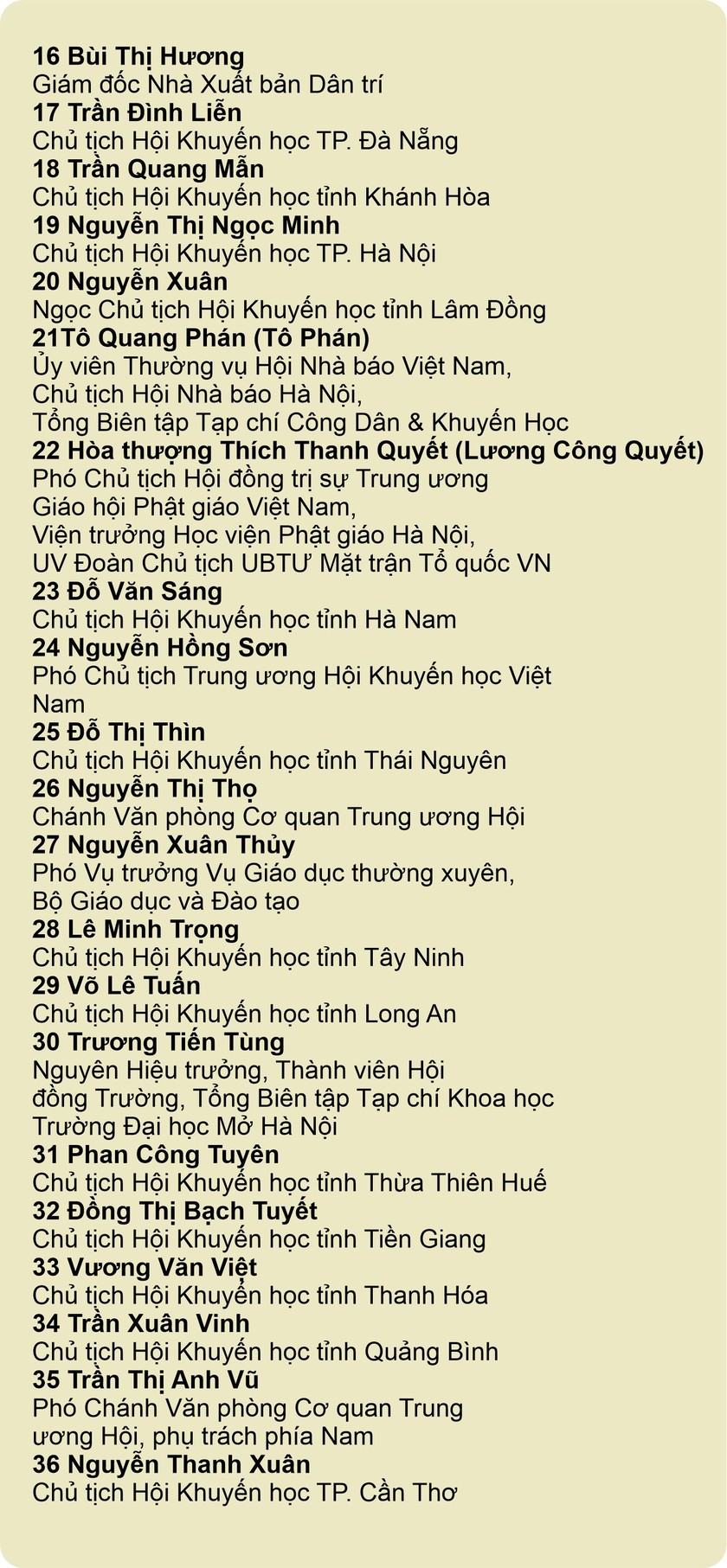 Ban chấp hành mới của Trung ương Hội Khuyến học Việt Nam nhiệm kỳ 2021 - 2026 - Ảnh 3.