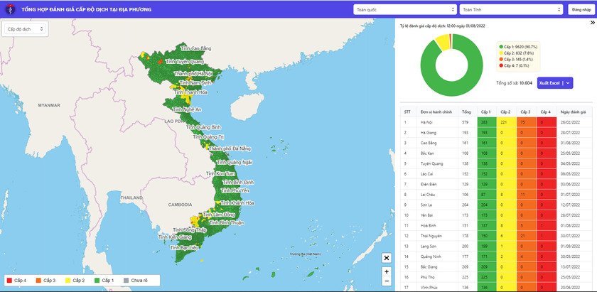 Bộ Y tế: Hơn 90% xã, phường trên cả nước hiện là vùng xanh - Ảnh 1.