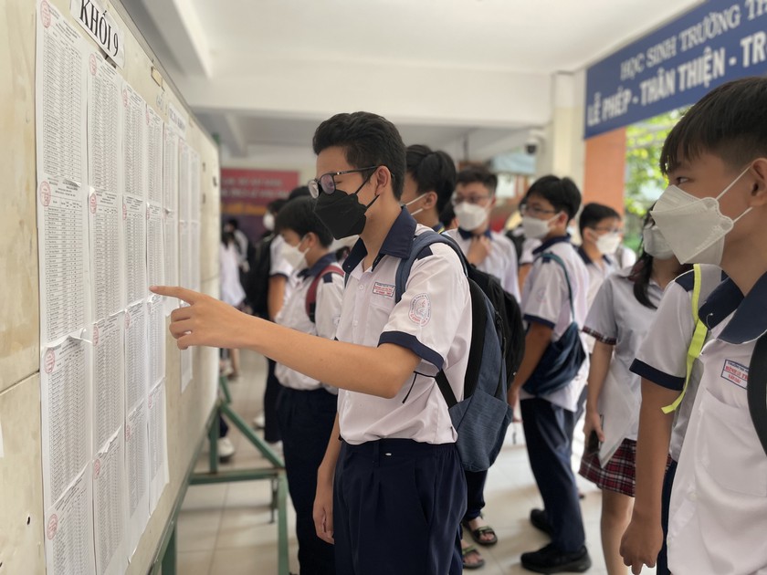Hà Nội công bố kết quả Kỳ thi chọn học sinh giỏi thành phố lớp 9 năm học 2022-2023 - Ảnh 1.