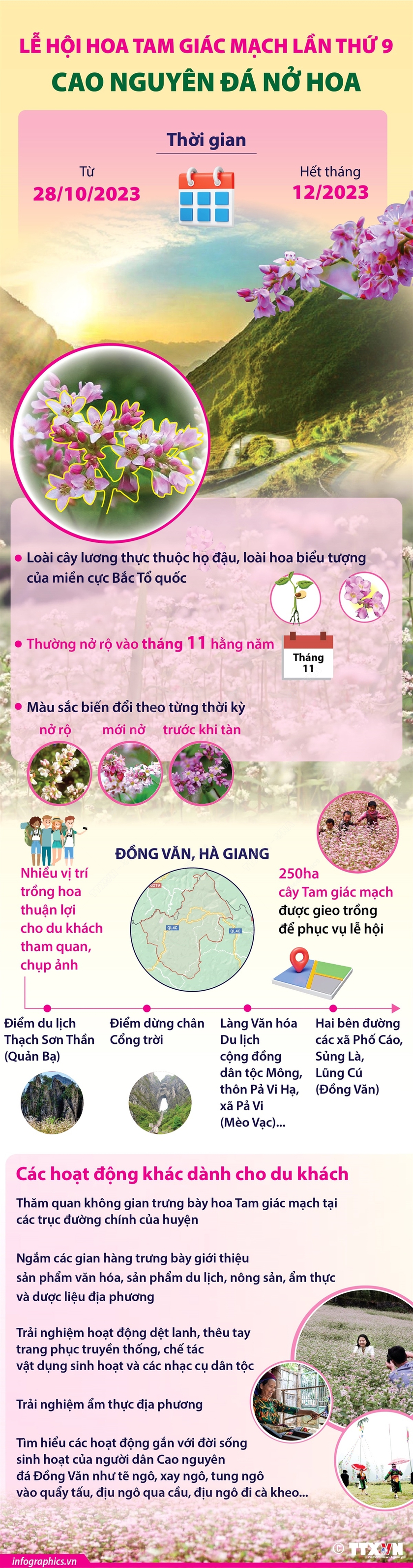 Hà Giang: Cao nguyên đá Đồng Văn nhận danh hiệu Công viên địa chất toàn cầu UNESCO, khai mạc Lễ hội hoa Tam giác mạch - Ảnh 6.