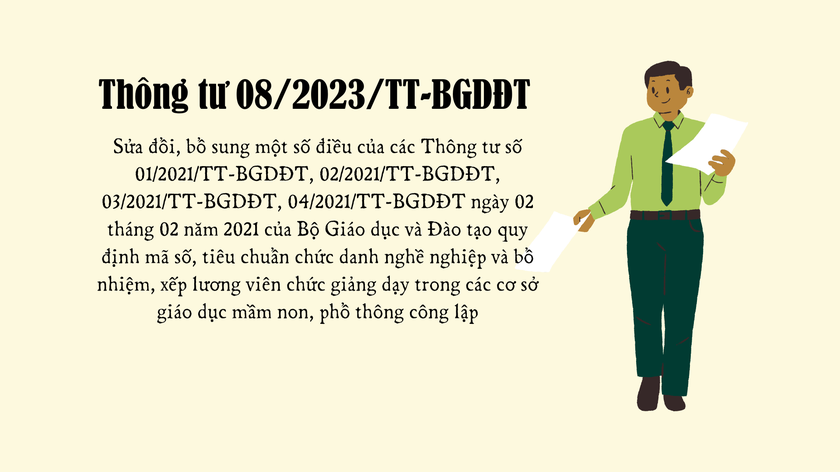 Thông tư 08/2023/TT-BGDĐT sửa đổi quy định bổ nhiệm, xếp lương giáo viên phổ thông