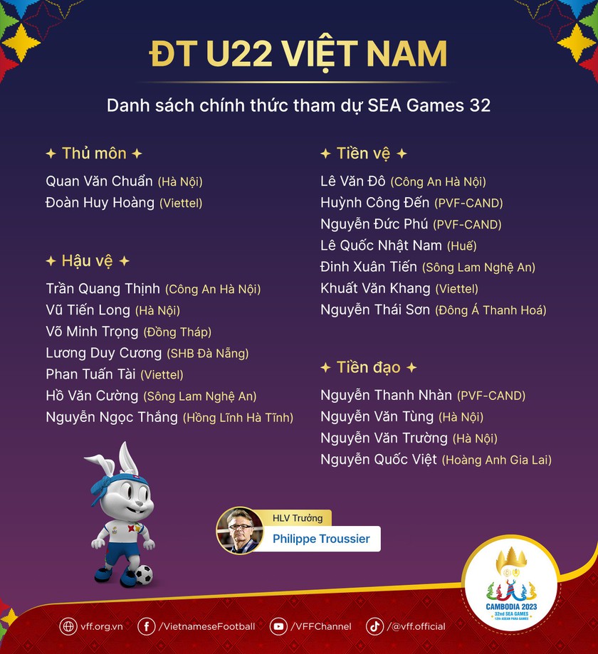 SEA Games 32: U22 Việt Nam sẽ làm gì trước U22 Lào không chịu khuất phục? - Ảnh 3.