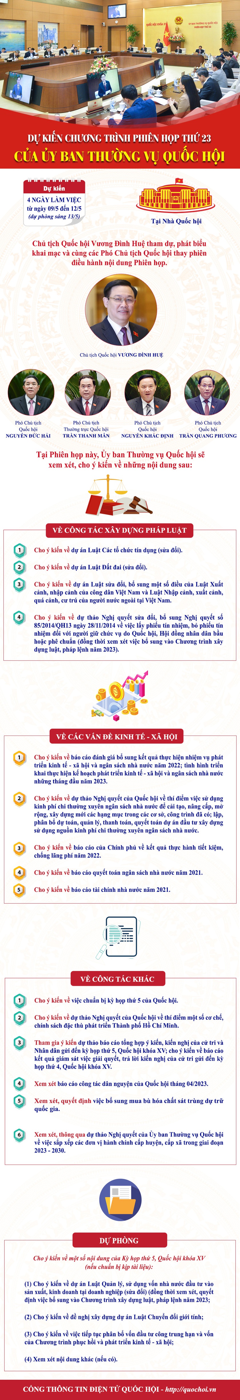 Ủy ban Thường vụ Quốc hội chuẩn bị họp phiên thứ 23 - Ảnh 1.