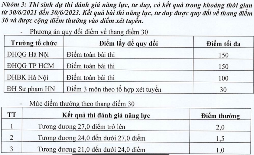 Trường Đại học Y Dược Thái Bình công bố đề án tuyển sinh - Ảnh 5.