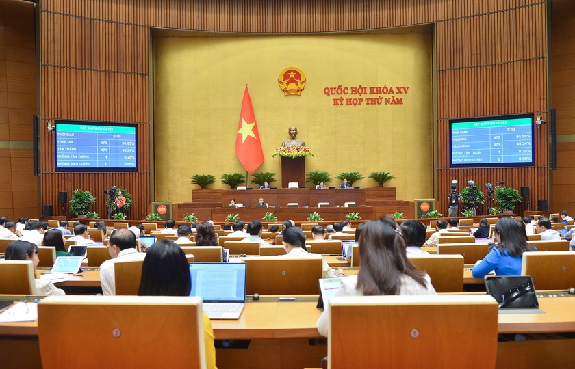 Quốc hội nhất trí đầu tư khoảng 1.930 tỷ đồng đường giao thông kết nối Khánh Hòa, Lâm Đồng, Ninh Thuận - Ảnh 1.