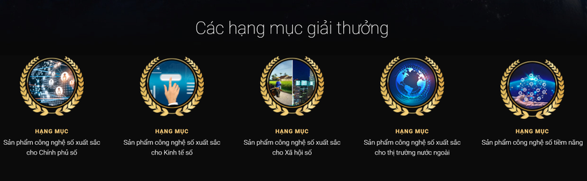 Điểm mới tại giải thưởng “Sản phẩm công nghệ số Make in Viet Nam” năm 2023 - Ảnh 3.