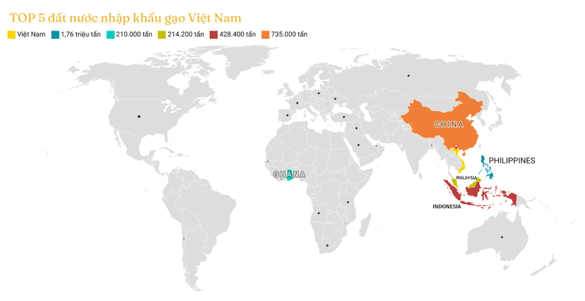 Năm 2023, xuất khẩu gạo Việt có thể đạt con số kỷ lục - Ảnh 3.
