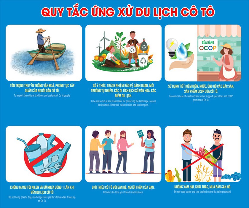 Quảng Ninh: Từ ngày 1/9, hành khách ra Cô Tô không được mang túi nilon và đồ nhựa dùng 1 lần - Ảnh 3.